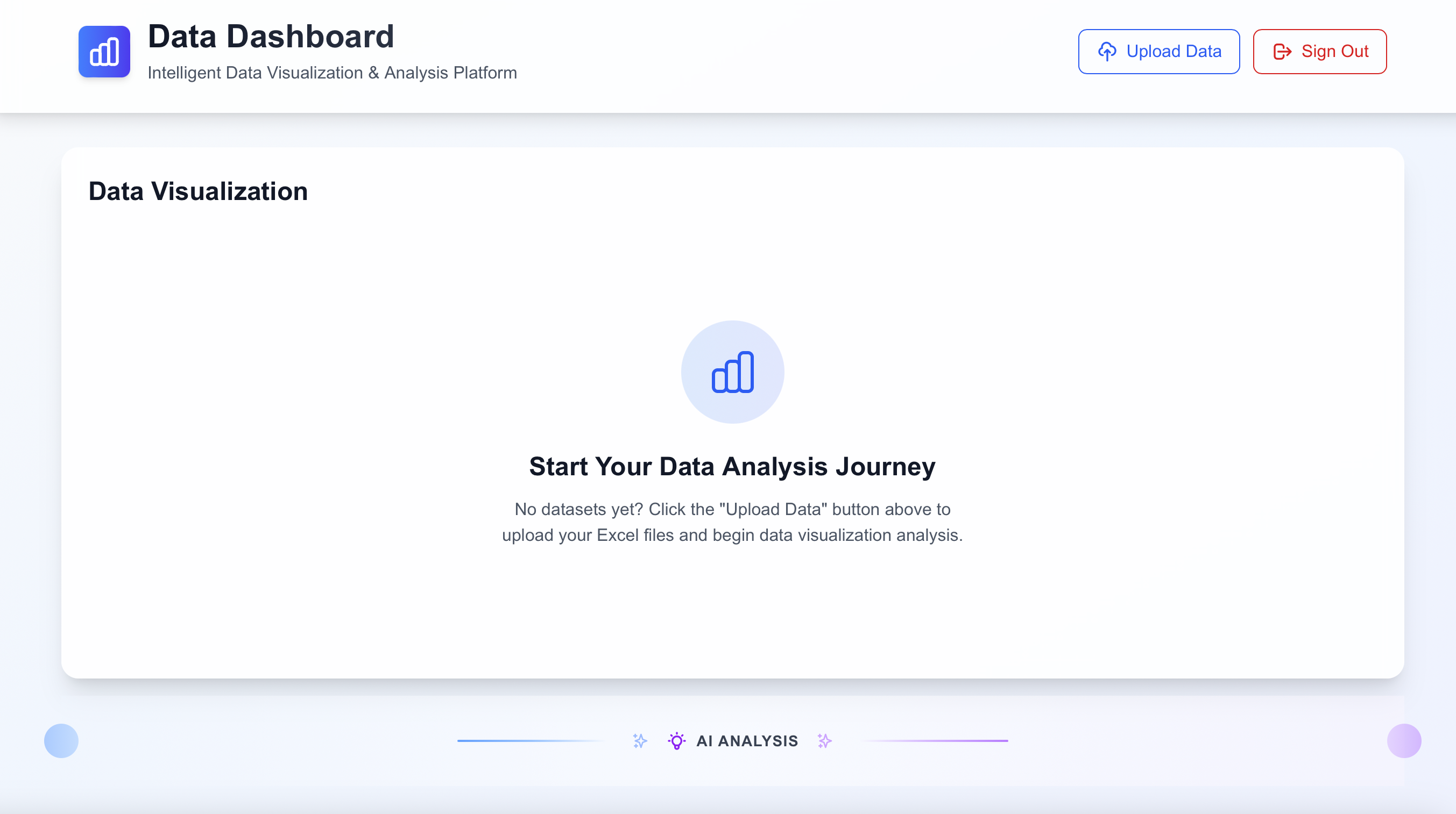 AI-assisted Data Dashboard Screenshot 1
